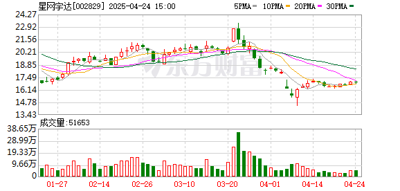 诚利和  仿生机器人“吉林解法”：两上市公司与省创新中心签战略合作协议|速读公告
