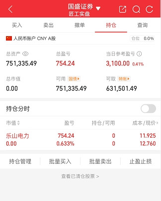 贵丰配资 4.24复盘笔记;板块轮动继续, 卖出乐山电力。潜伏吃大肉。