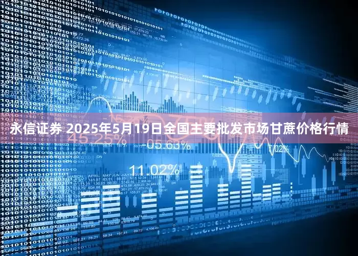 永信证券 2025年5月19日全国主要批发市场甘蔗价格行情