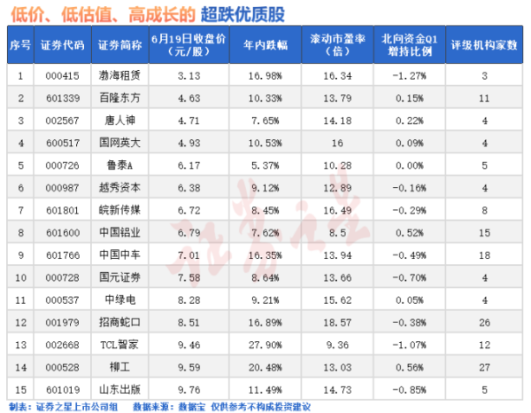 金信达 三大央媒, 集体发声!