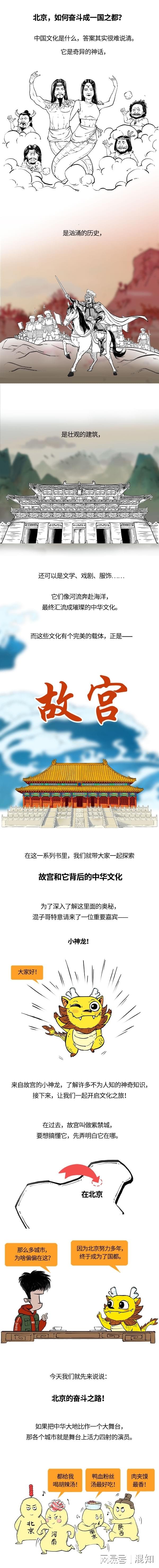 股盈汇 北京，如何奋斗成一国之都？