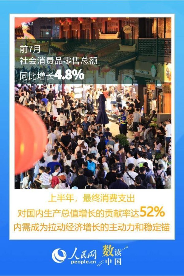 东润金融 一组数据看中国消费向“新”而行