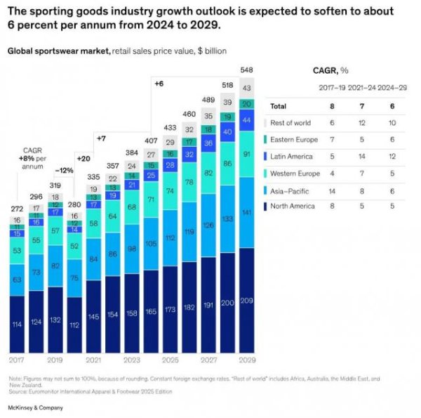 华信投资 高端品牌围猎中国有钱人