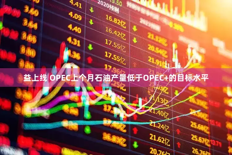 益上线 OPEC上个月石油产量低于OPEC+的目标水平