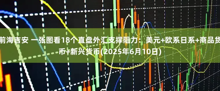 前海吉安 一张图看18个直盘外汇支撑阻力：美元+欧系日系+商品货币+新兴货币(2025年6月10日)