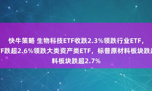 快牛策略 生物科技ETF收跌2.3%领跌行业ETF，黄金ETF跌超2.6%领跌大类资产类ETF，标普原材料板块跌超2.7%